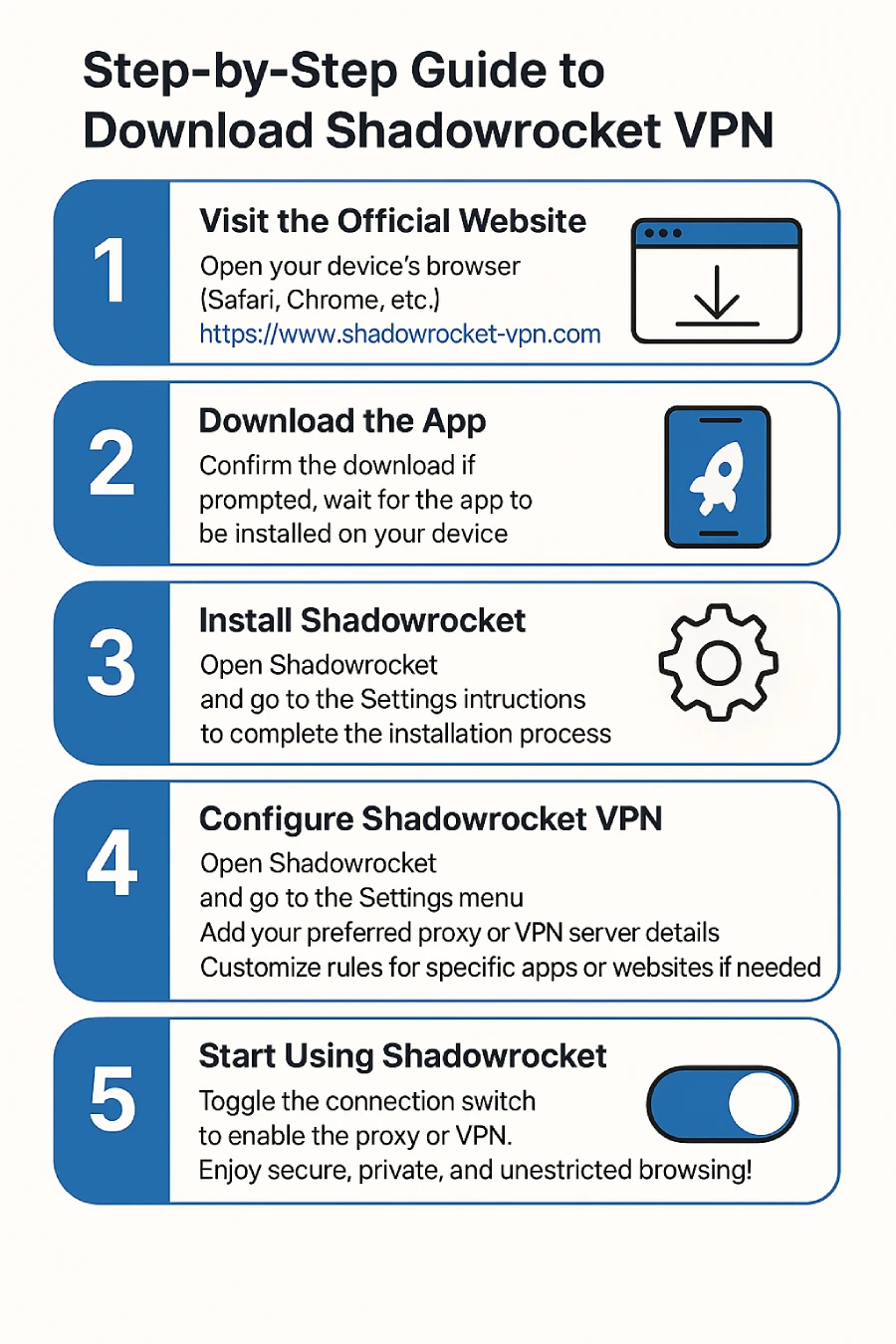 shadowrocket vpn